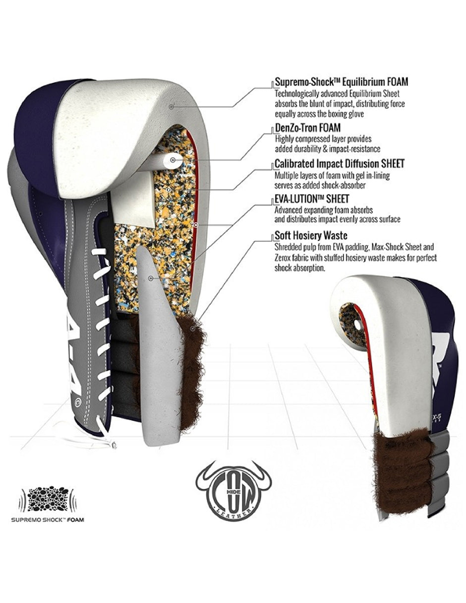 GUANTES DE BOX PROFESIONALES PSA4U