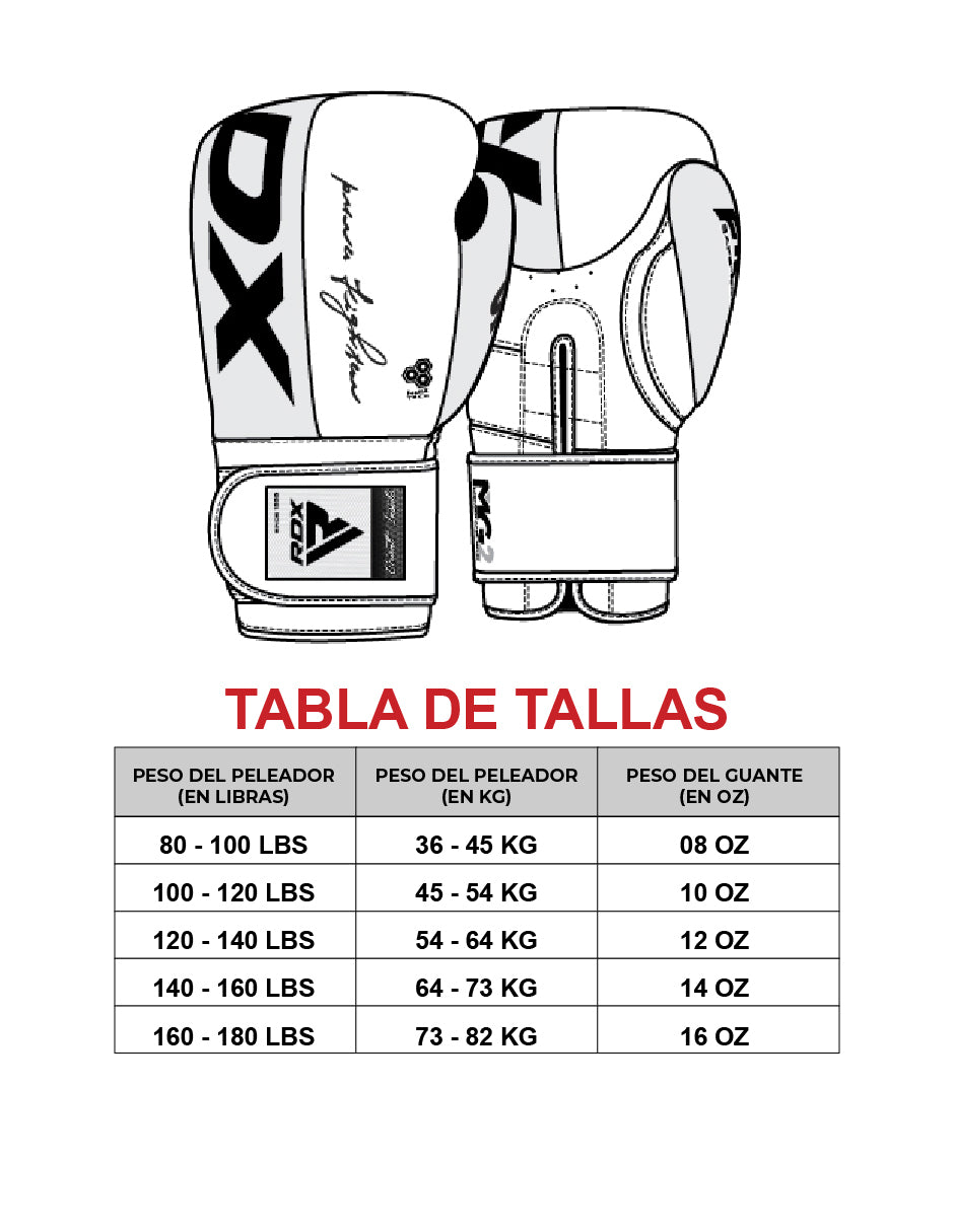 GUANTES DE BOXEO RDX F4