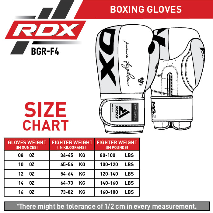 GUANTES DE BOXEO RDX F4