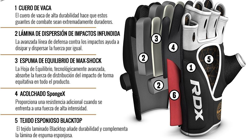 GUANTES DE PIEL PARA MMA T2