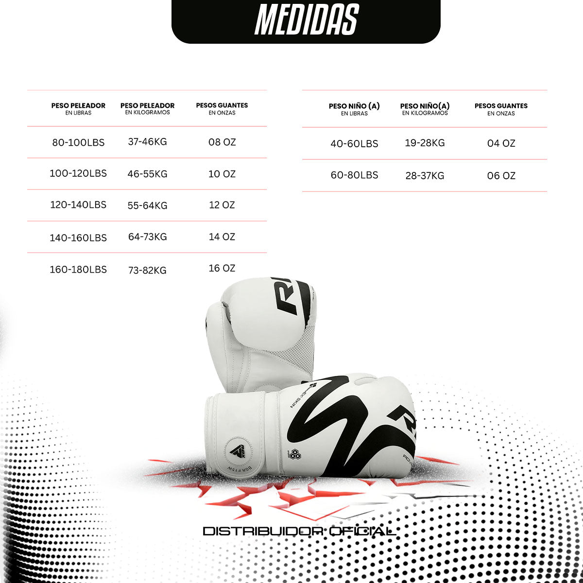 GUANTES DE BOX RDX F15