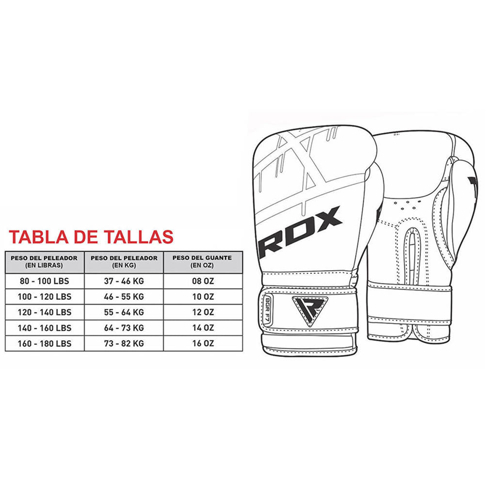 Guantes Box F7 RDX Rosas