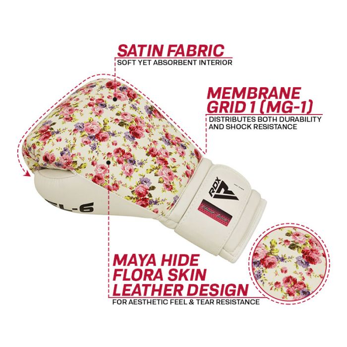 GUANTES DE BOX RDX FL6W