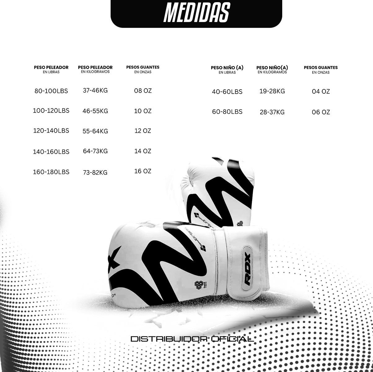 GUANTES DE BOX RDX F15