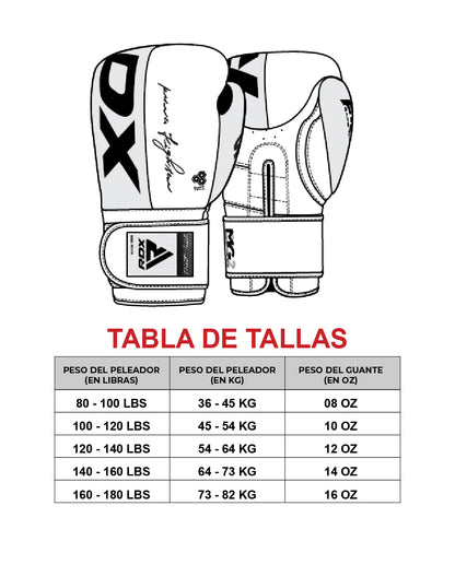 PREVENTA GUANTES DE BOXEO RDX F4