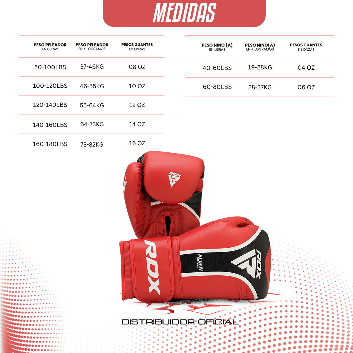 GUANTES DE BOXEO RDX AURA PLUS T-17