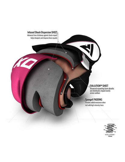 GUANTES DE MMA F12 ROSAS