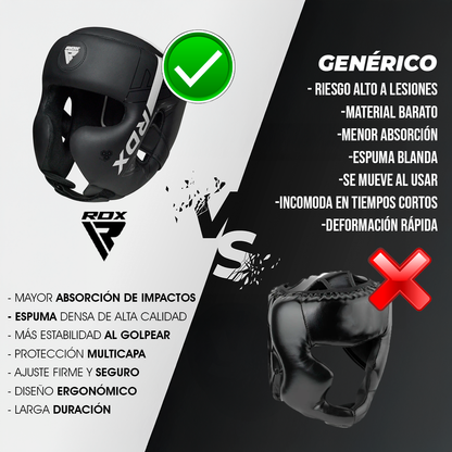 CARETA PARA ENTRENAMIENTO RDX KARA F6