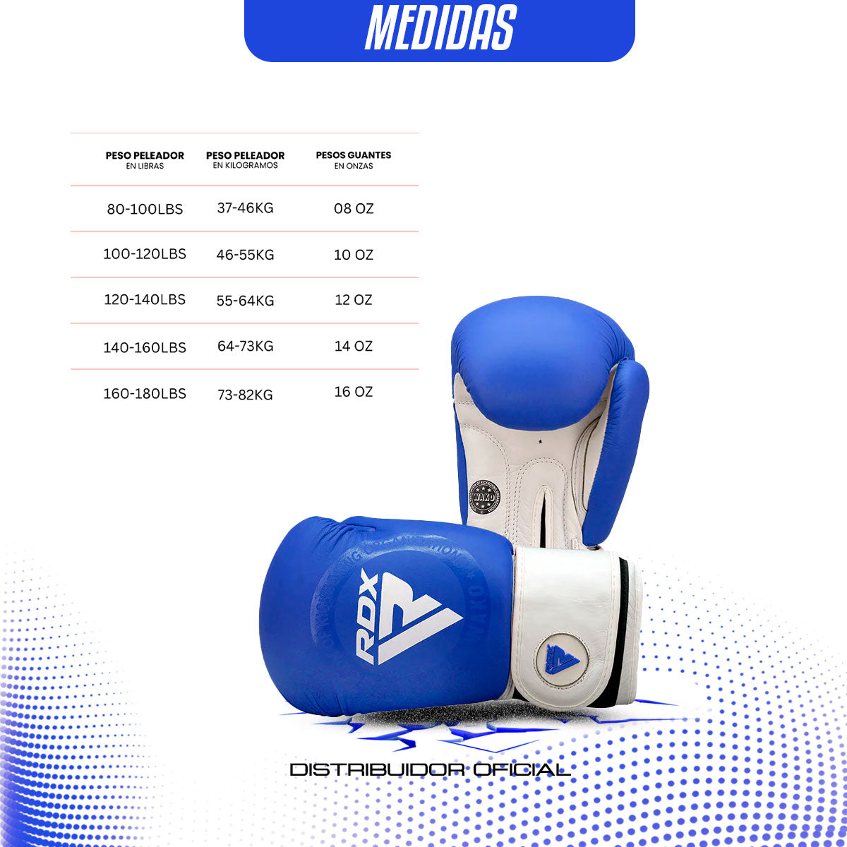 GUANTES RDX T1 WAKO AZUL – APROBADOS POR WAKO, PARA SPARRING Y ENTRENAMIENTO