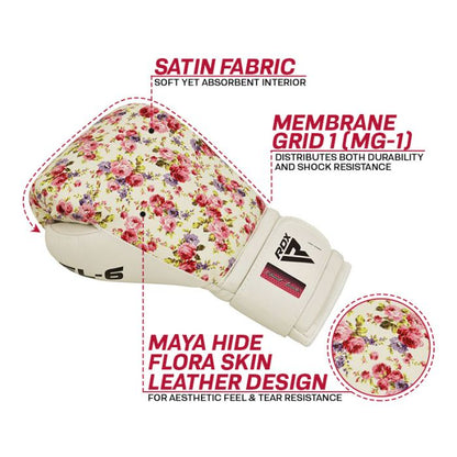 GUANTES DE BOX RDX FL6W